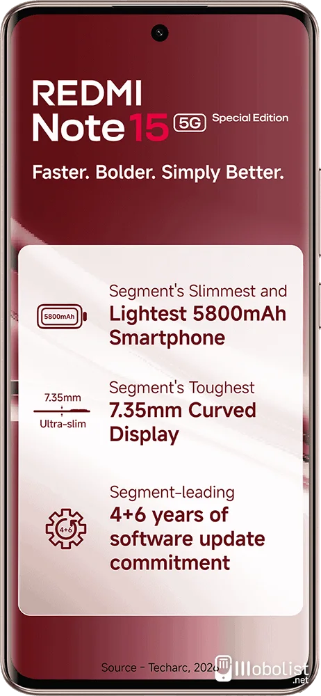 Xiaomi Redmi 15A Ekran Dokunmatik Orijinal Çıtasız Ürün (Çerçevesiz)
