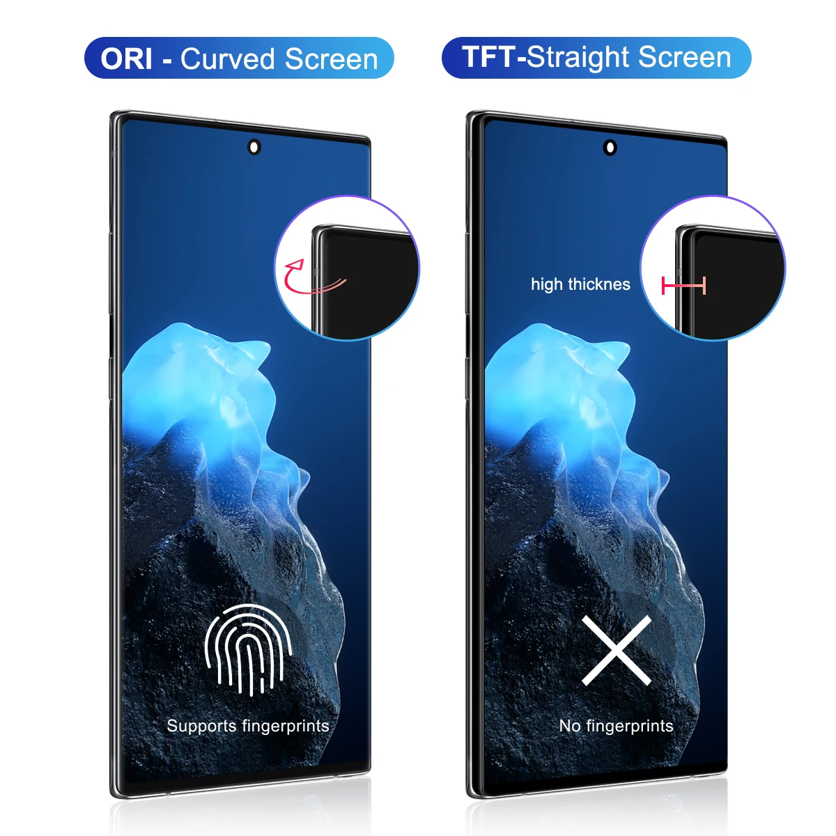 Mosgoo Marka Samsung Note 10 Plus Ekran Dokunmatik