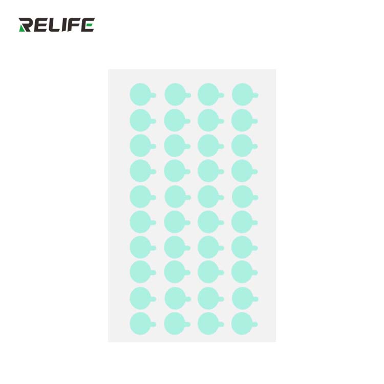 Relife HO2 Kamera Koruma Etiketi Set/Yeşil