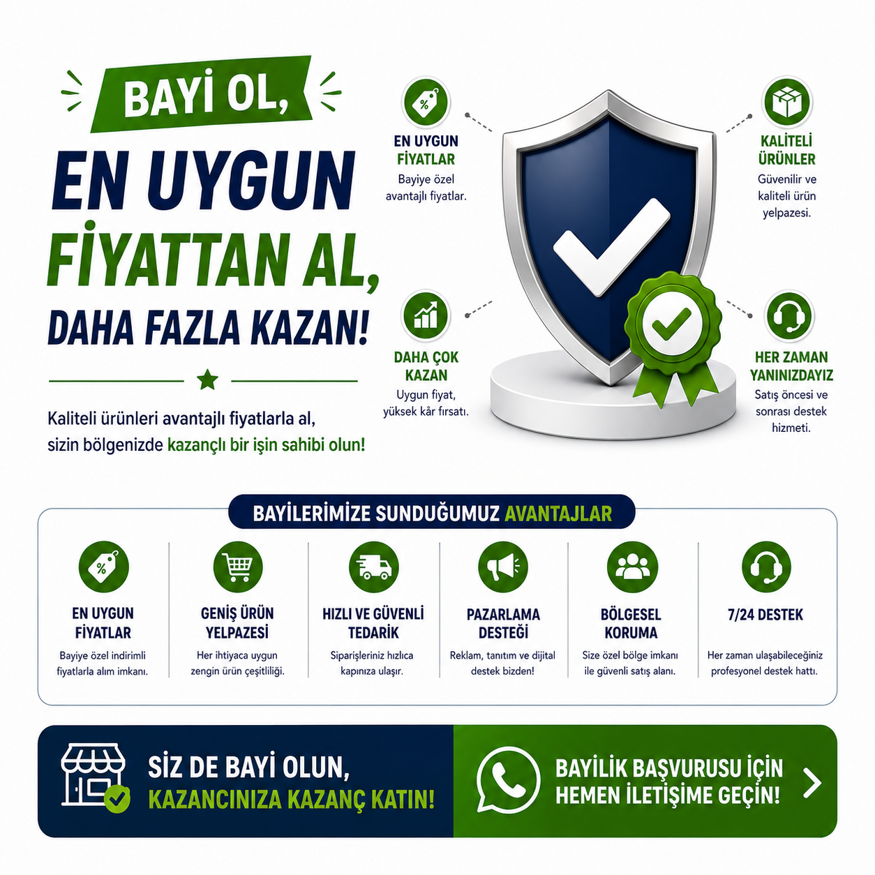 MobilParcaSepeti | Toptan Telefon Yedek Parça